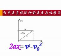 “直线冲刺：每秒都碰撞激情神经”