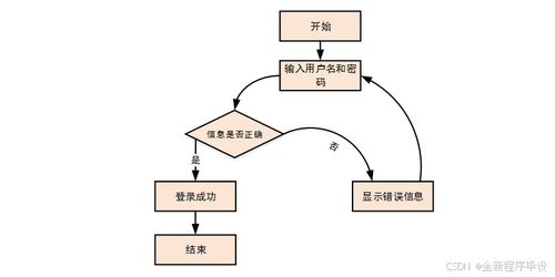开云APP下载-智能体育训练辅助系统设计与应用，智能 体育